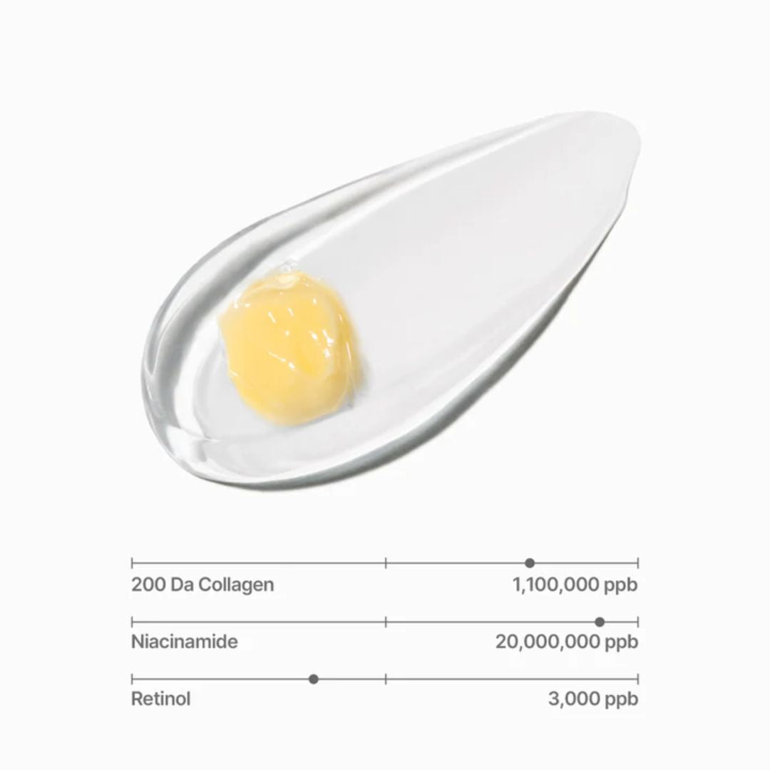 Deep Collagen Retinol Capsule Cream