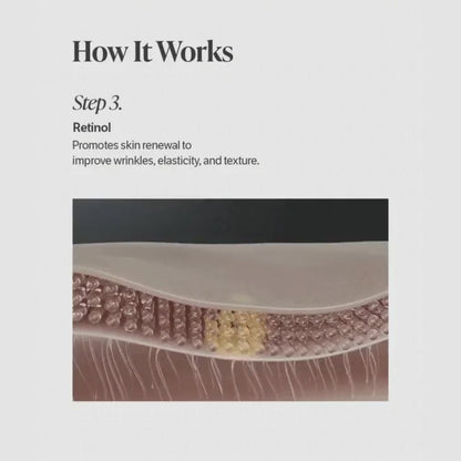 Deep Collagen Retinol Capsule Cream